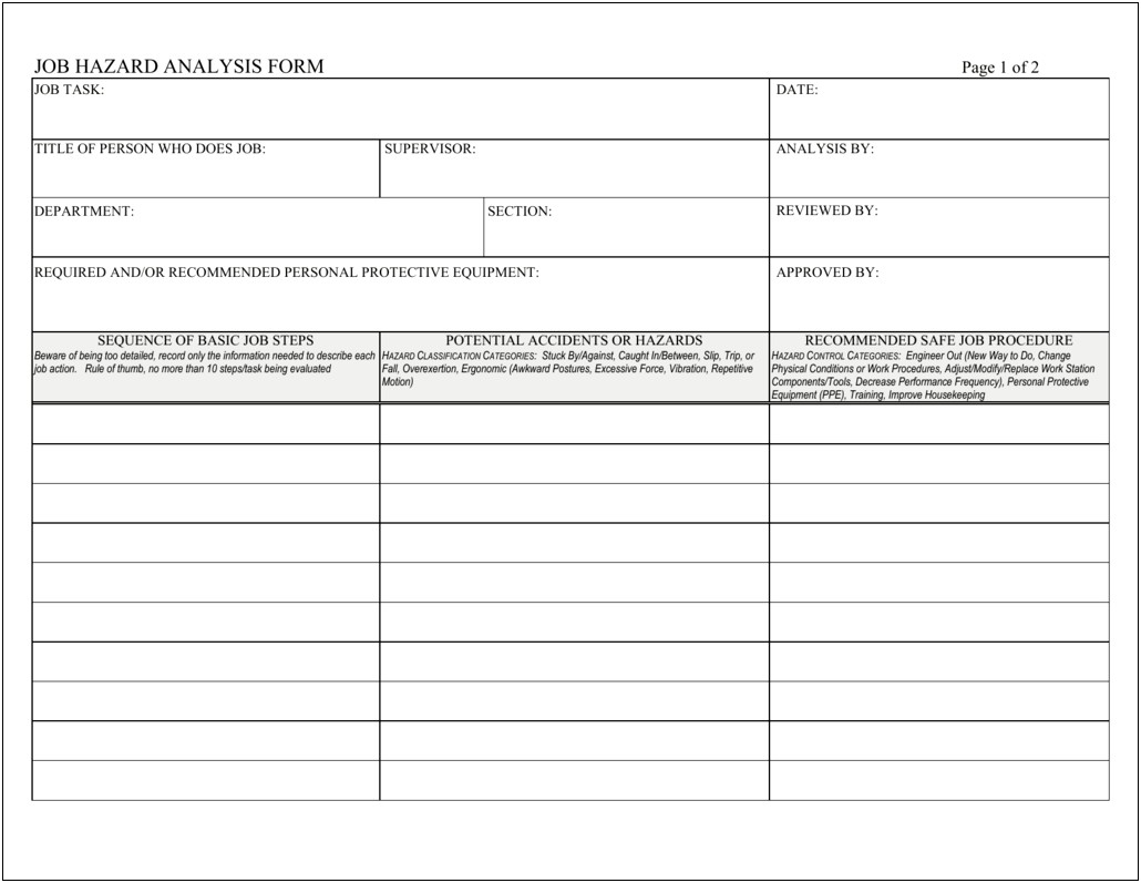 Printable Template Free Job Safety Analysis Form