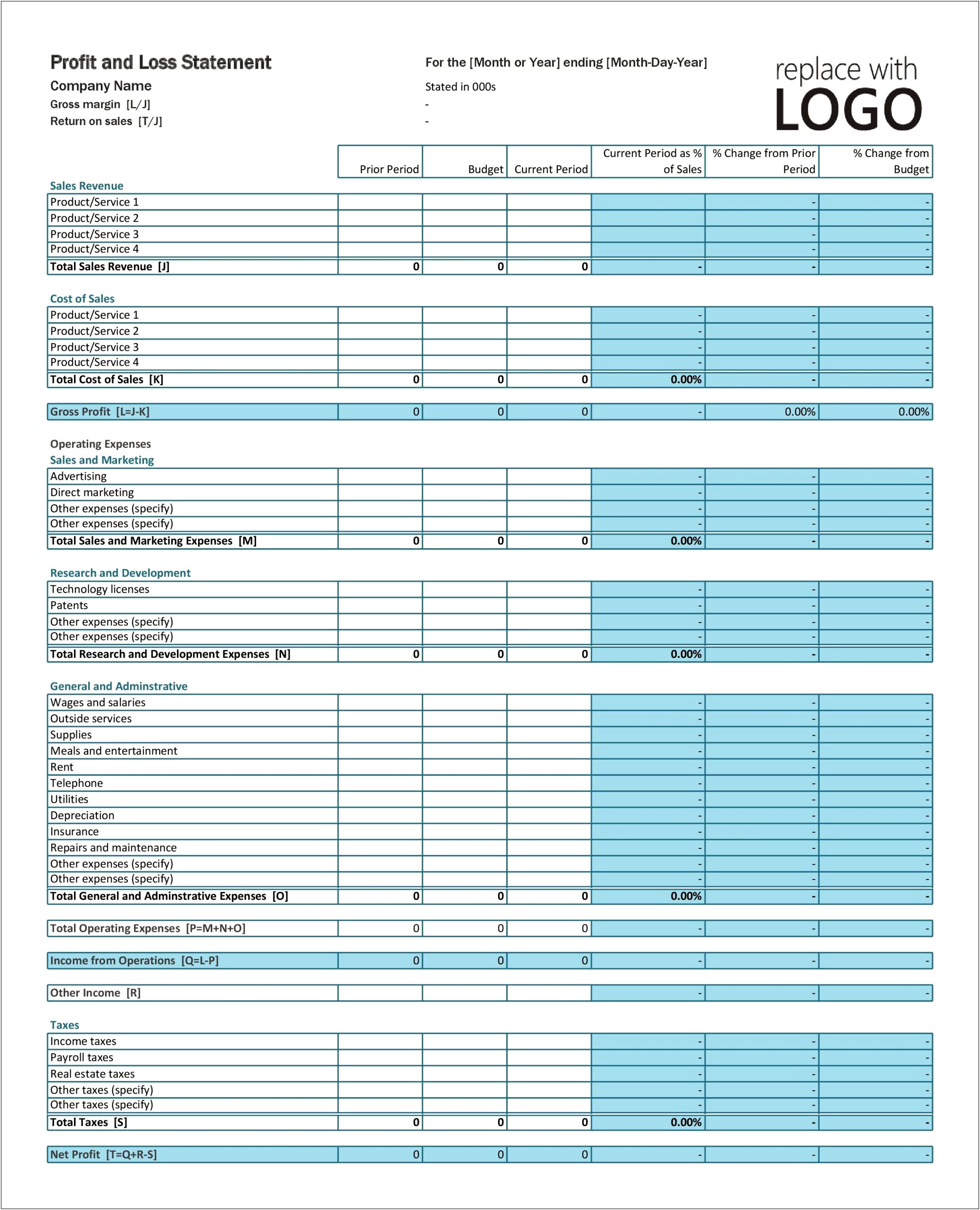 Profit And Loss Worksheet Template Free