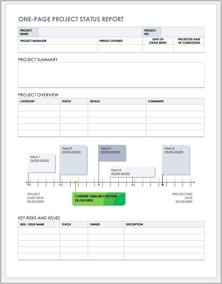 Project Management Report Template Word Free