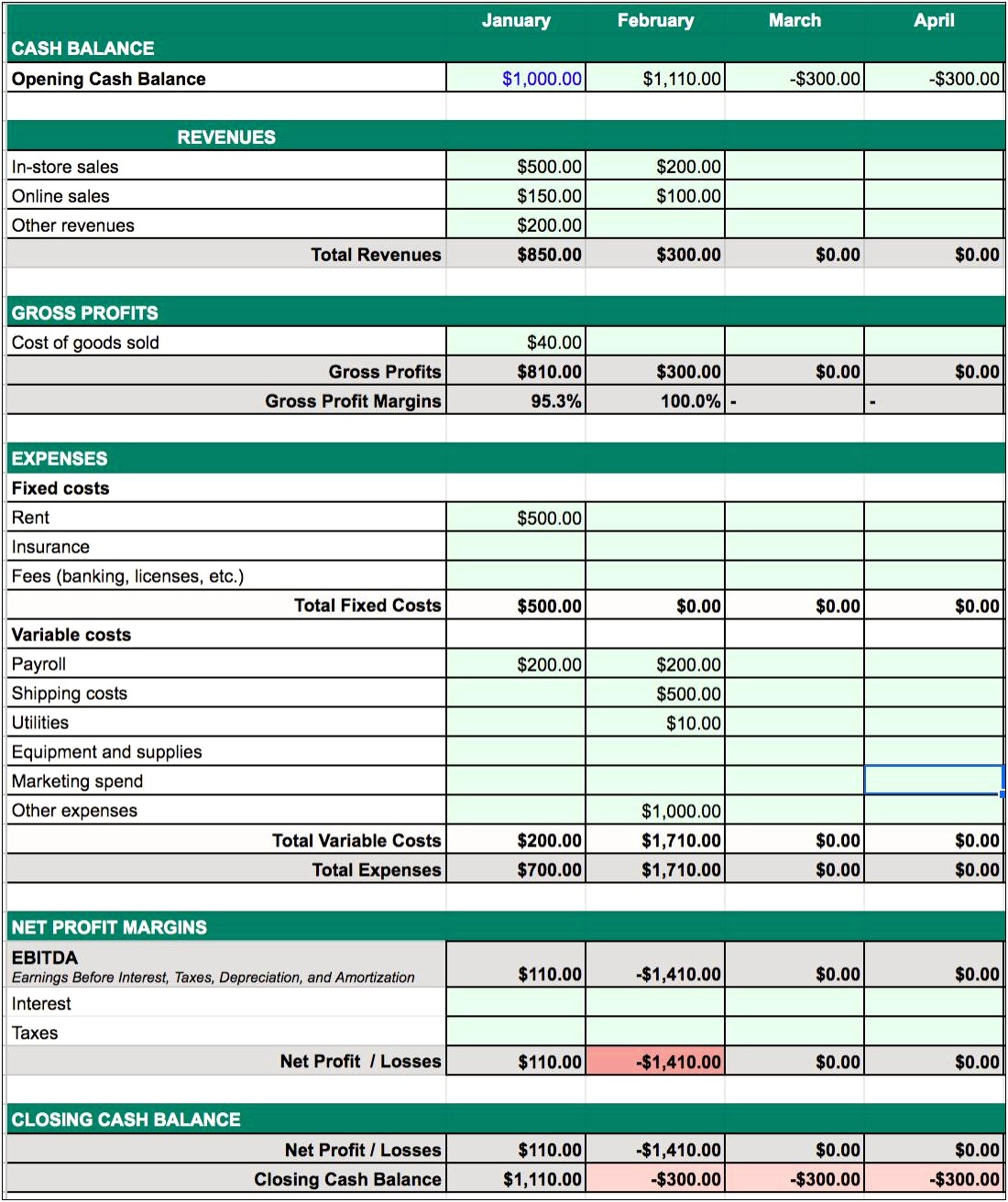 Real Estate Free Cash Flow Excel Template