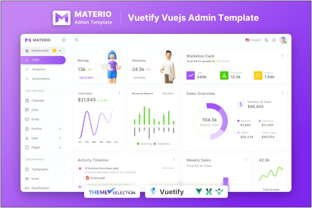 Robust Responsive Bootstrap 4 Admin Template Free Download