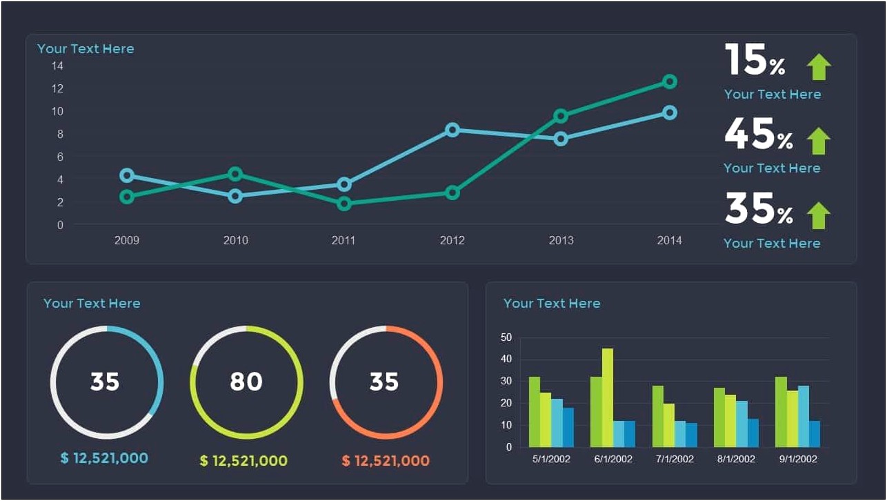 Sales Dashboard Ppt Template Free Download