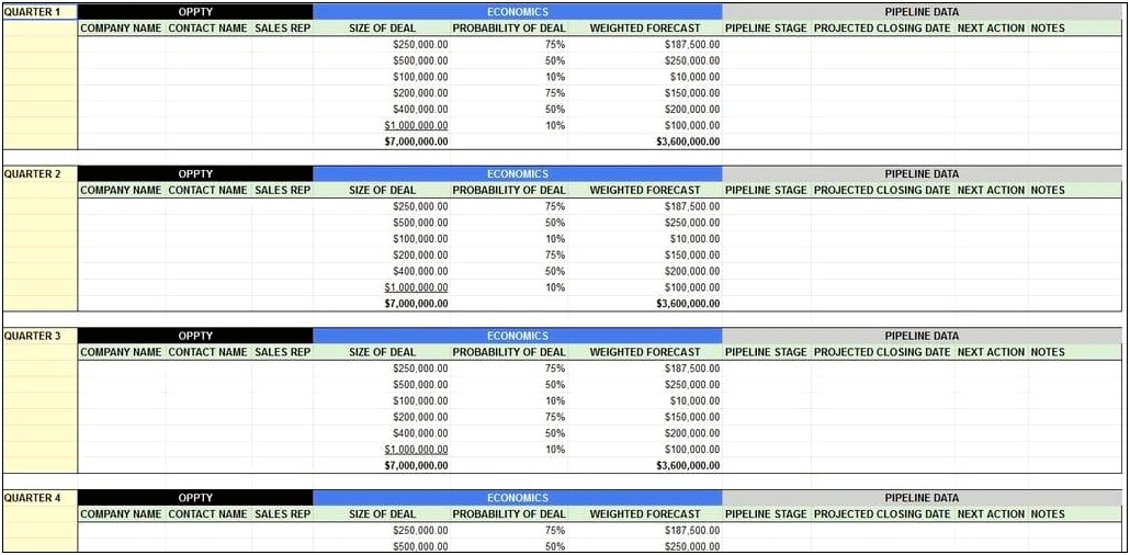 Sales Follow Up Excel Template Free Download
