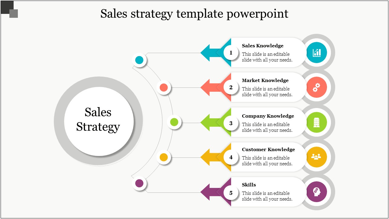 Sales Marketing Plan Template Free Download