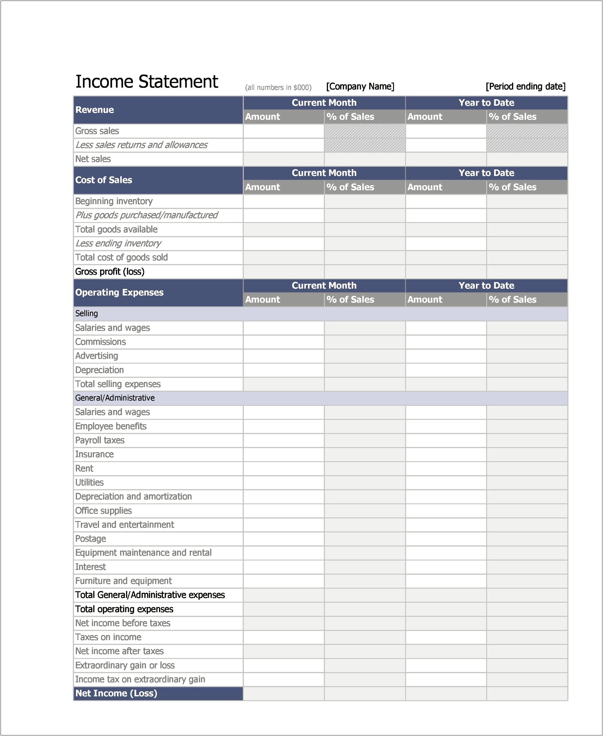 Self Employed Profit And Loss Template Free