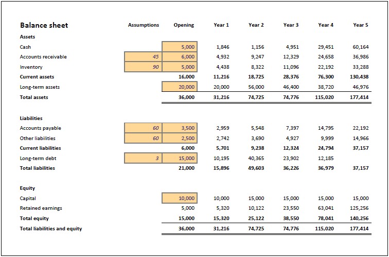 Small Business Free Excel Financial Statements Template