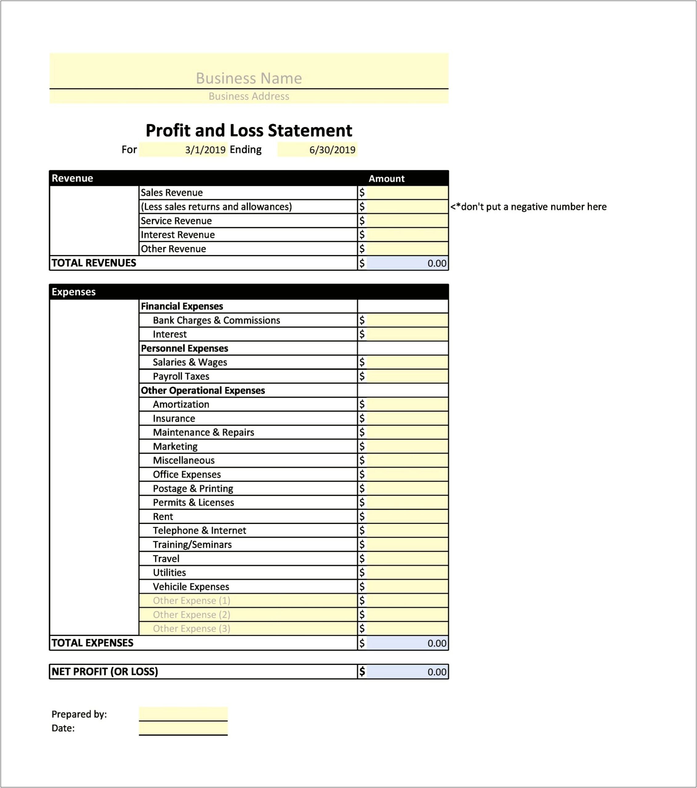 Small Corp Profit And Loss Statement Free Template