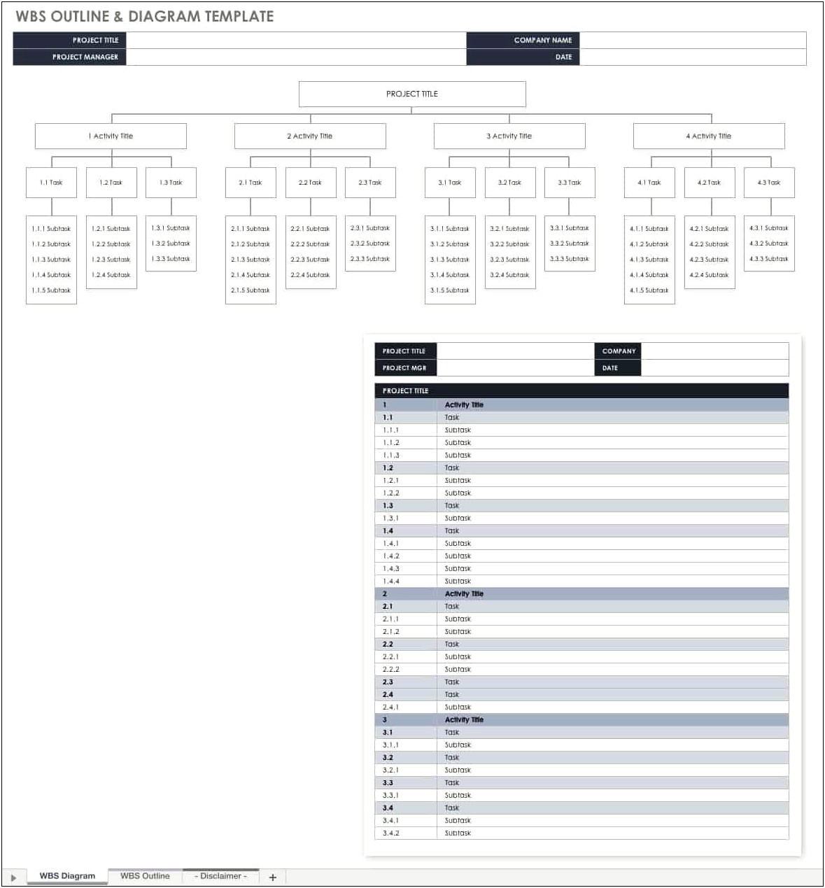 Smartsheet17 Free Project Proposal Templates Tips Smartsheet