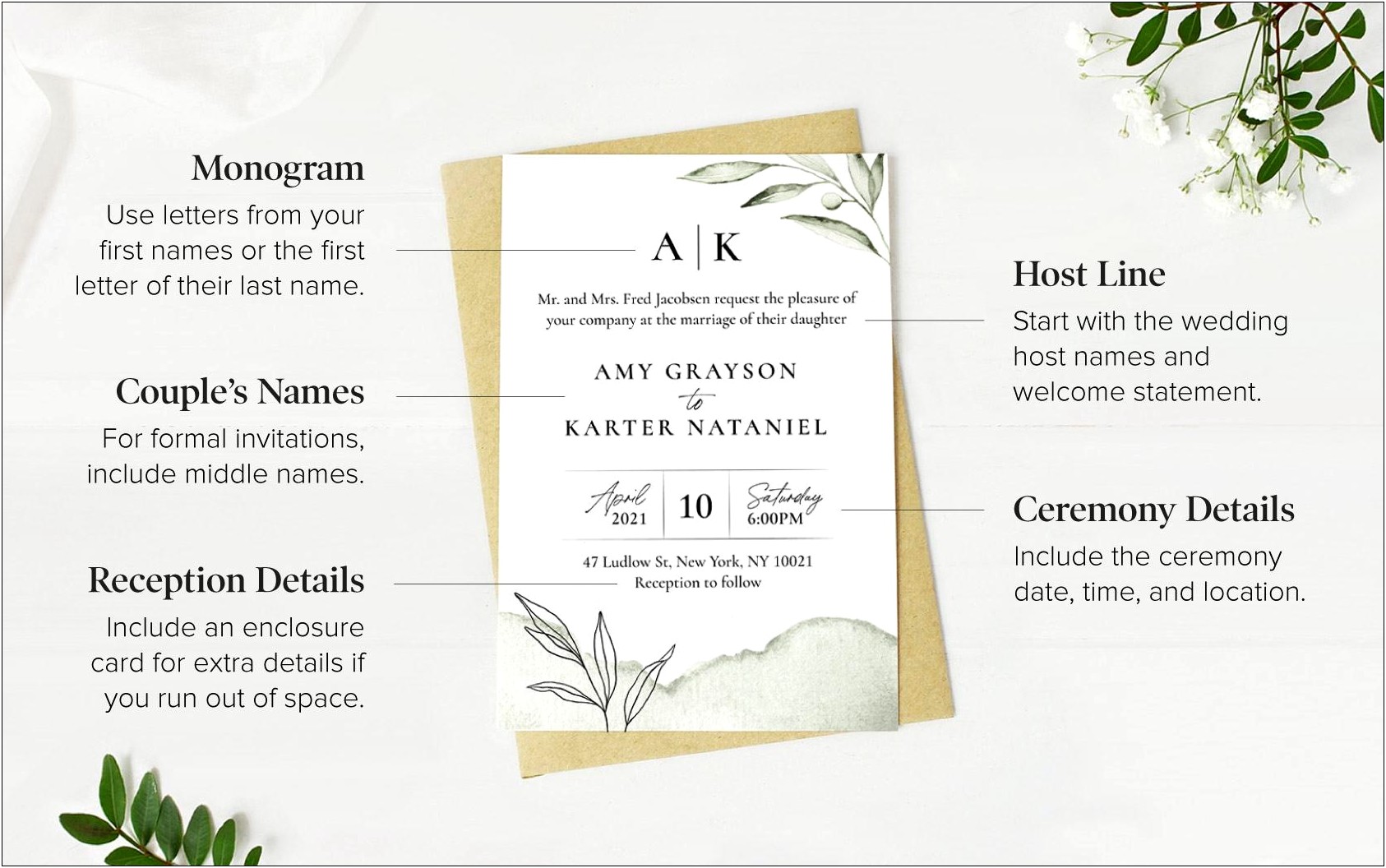 Things To Do With Leftover Wedding Invitations