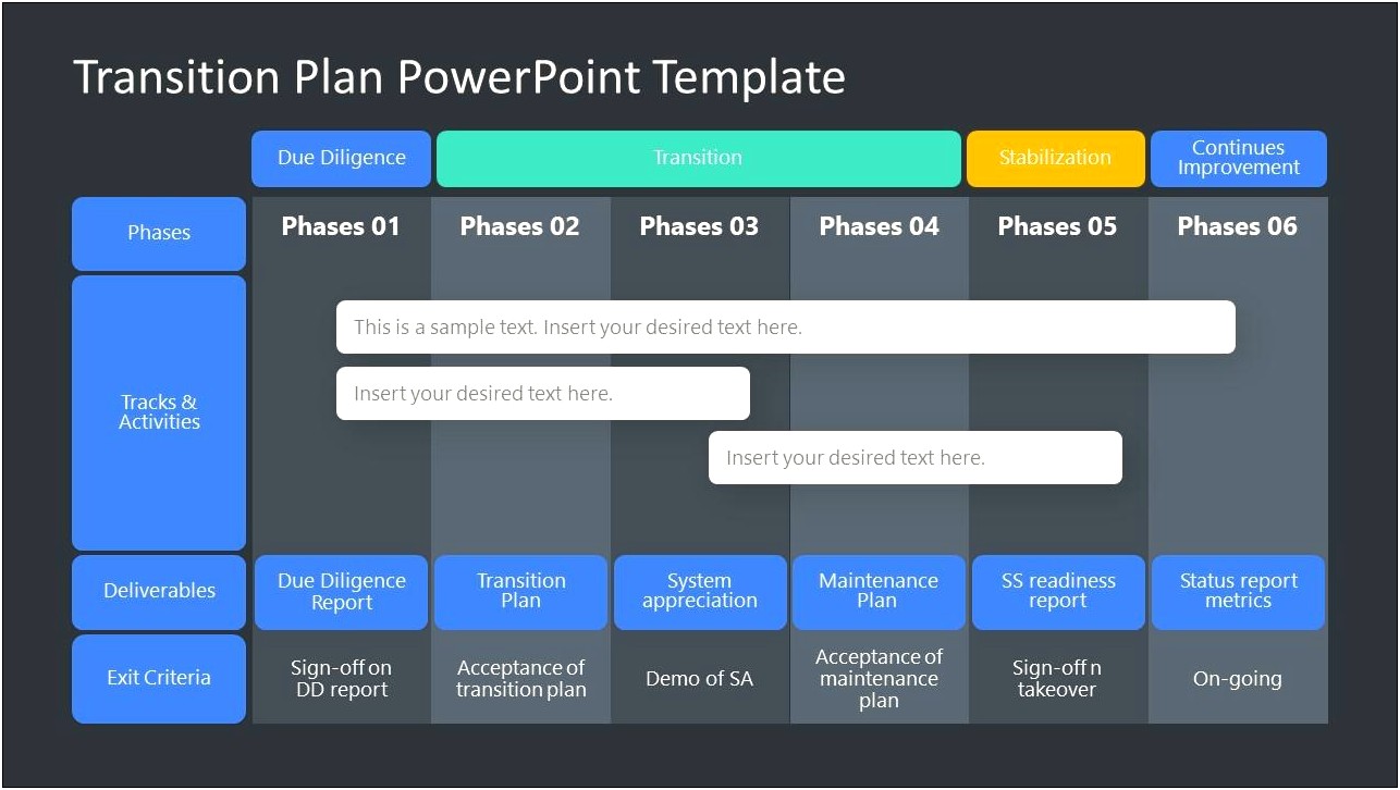 Transition Plan Template Ppt Free Download