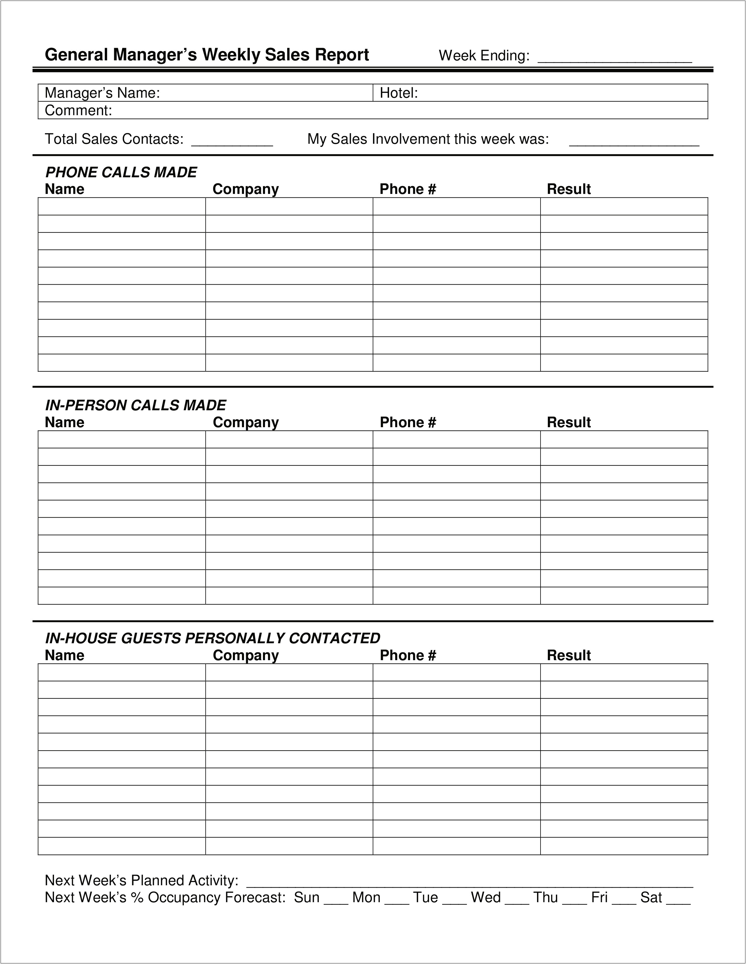 Weekly Sales Report Template Excel Free