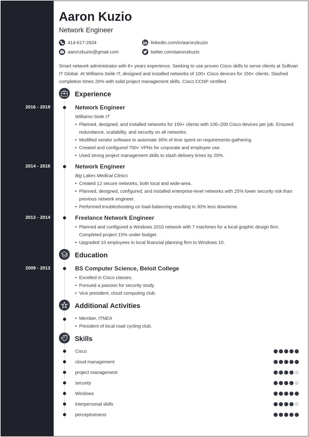 1 Year Experience Resume Format For Networking