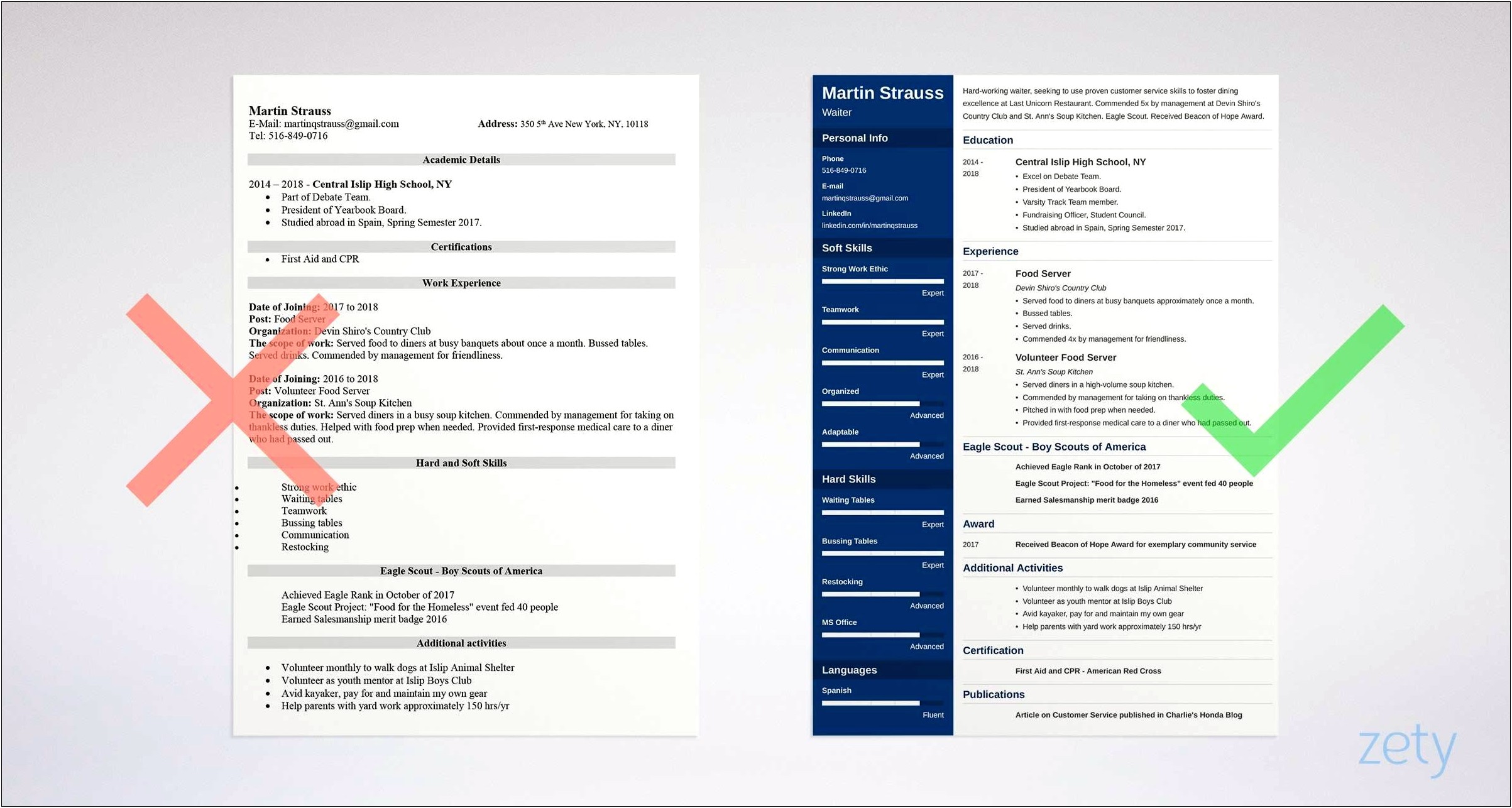 15 Yrs Old Job Resume Format