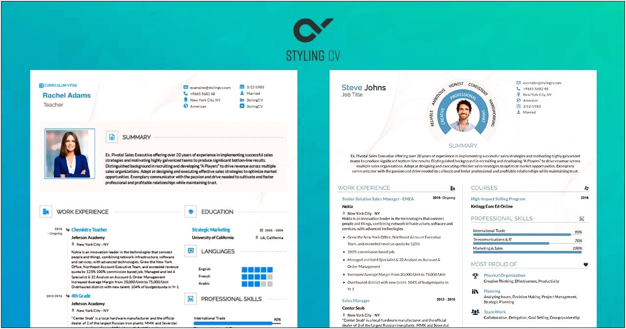 2016 Template Of A Ksa Resume