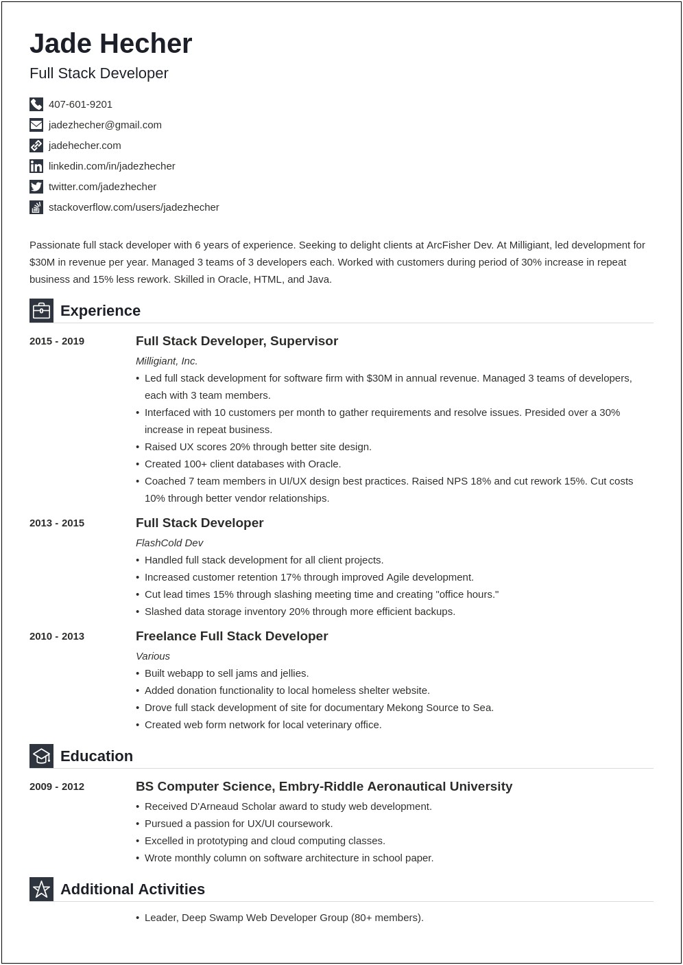 6 Month Experience Resume For Developer