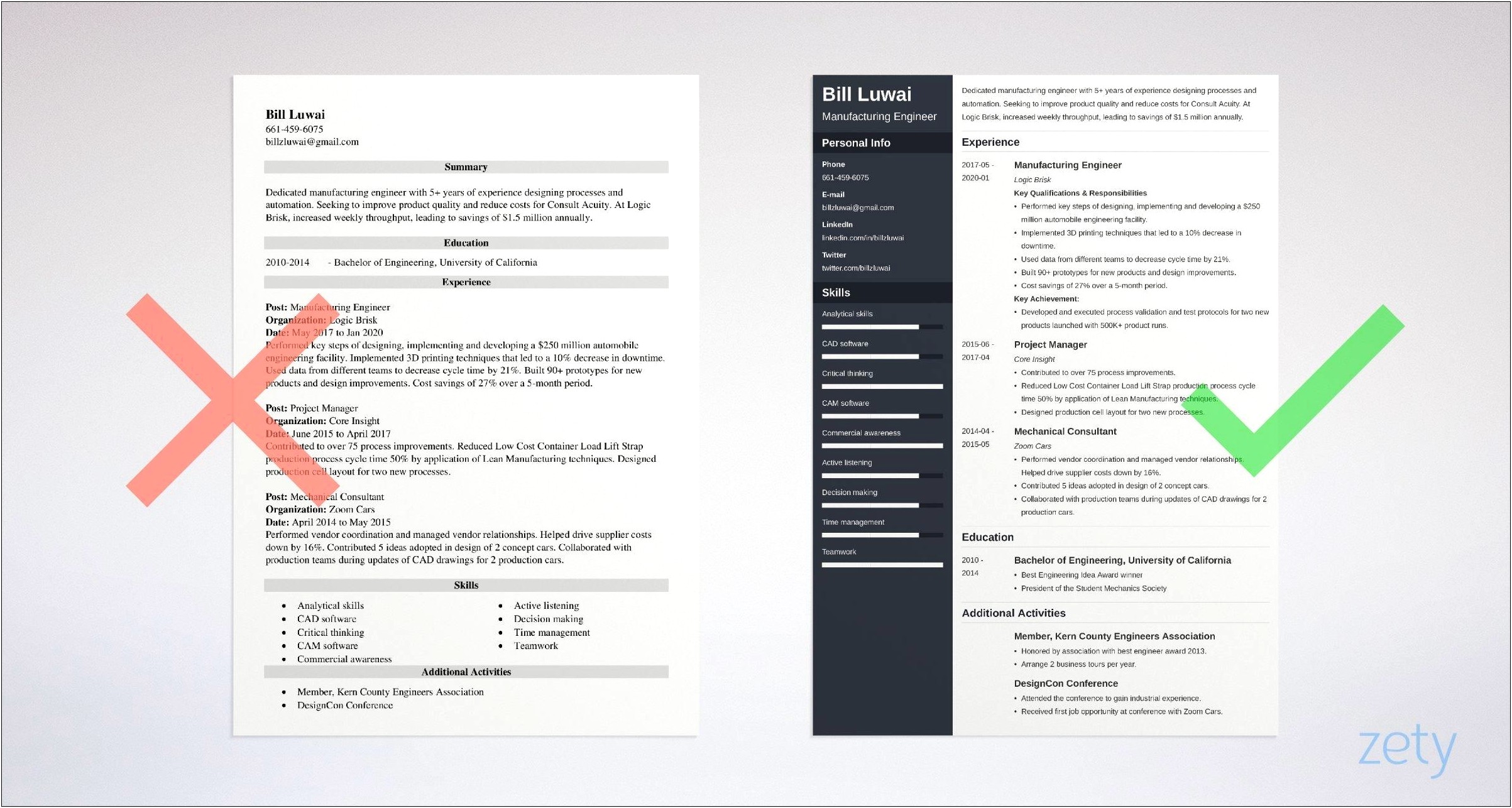 A Good Objective For A Manufacturing Resume