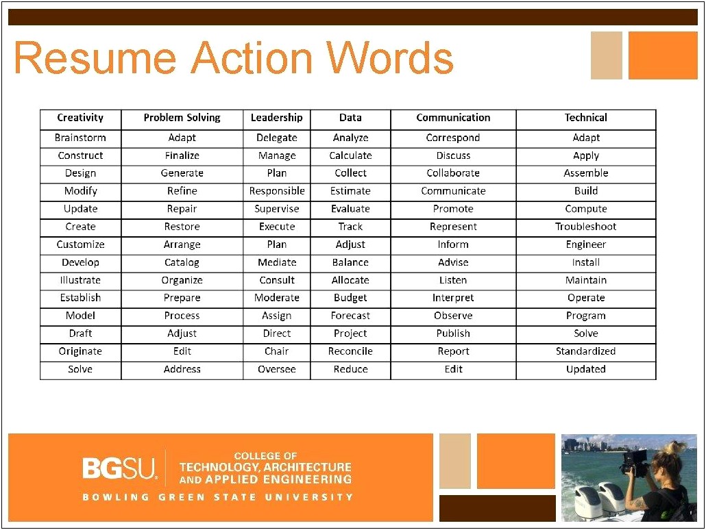 Action Words For An Architecture Resume