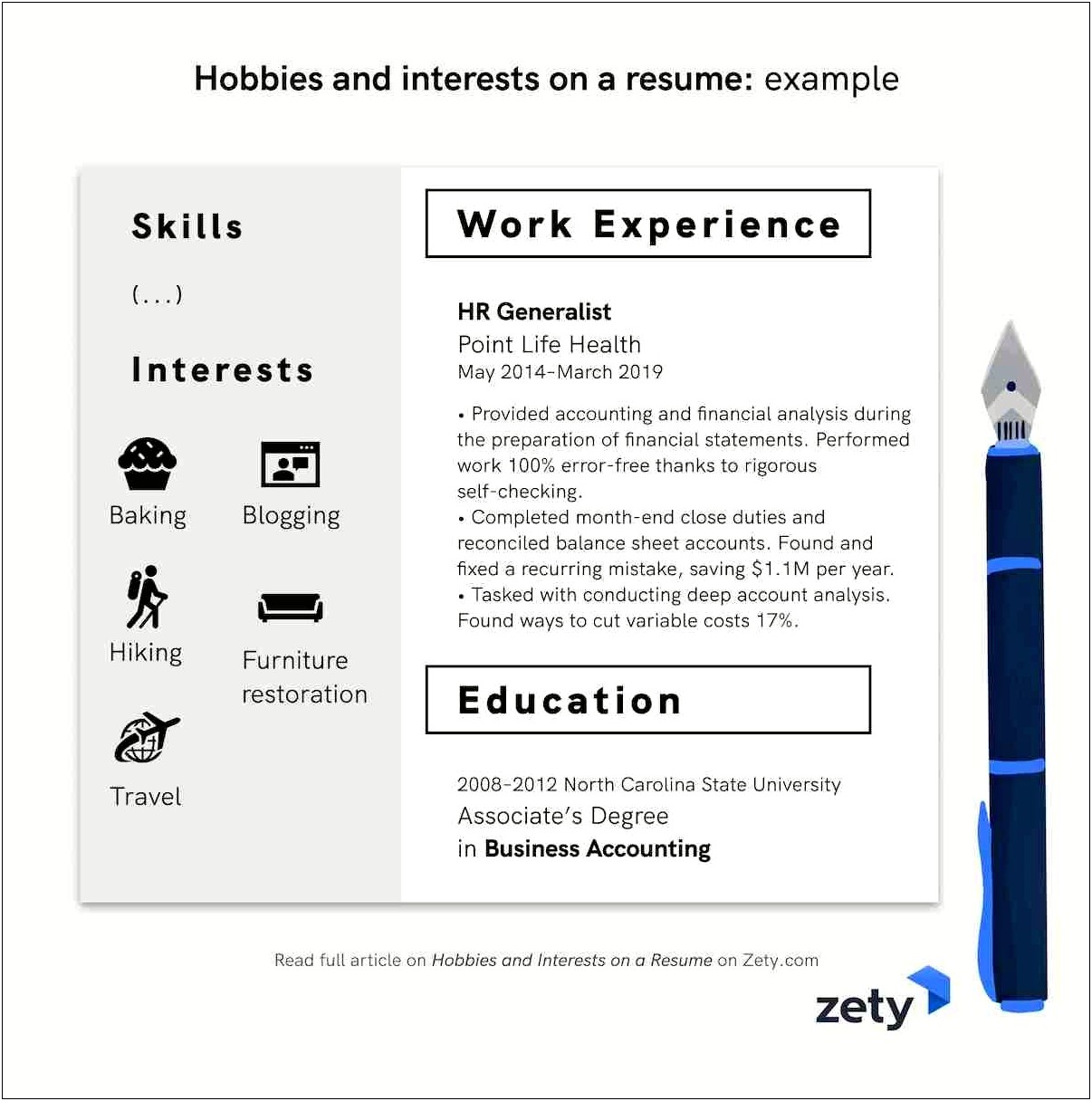 Activities And Interests On Resume Sample