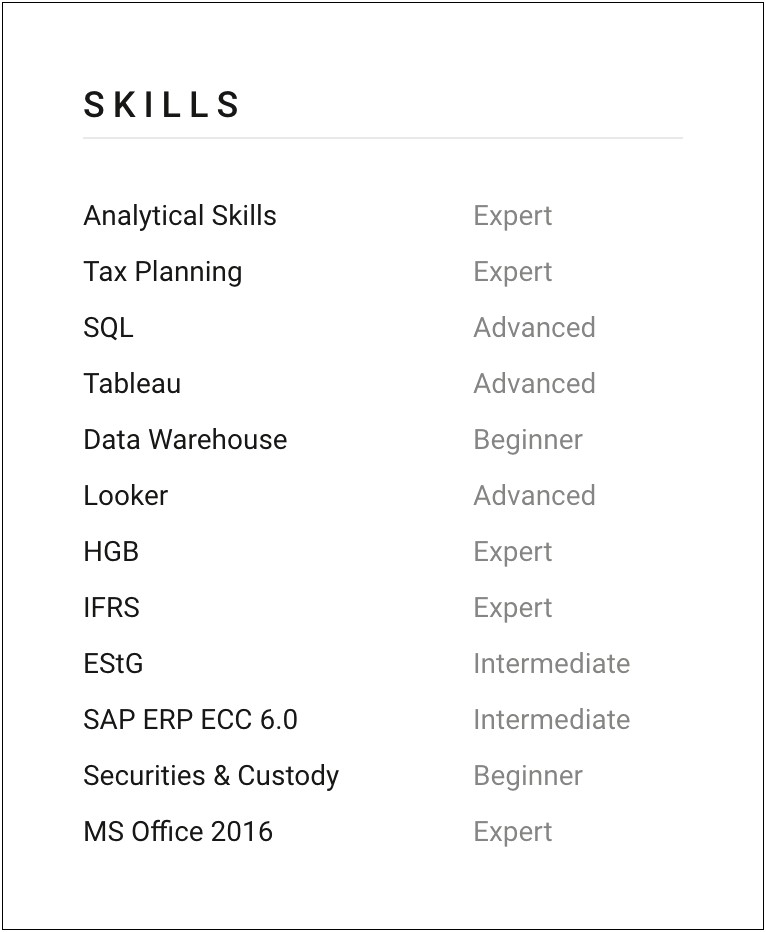 Activities And Skills To Put On A Resume