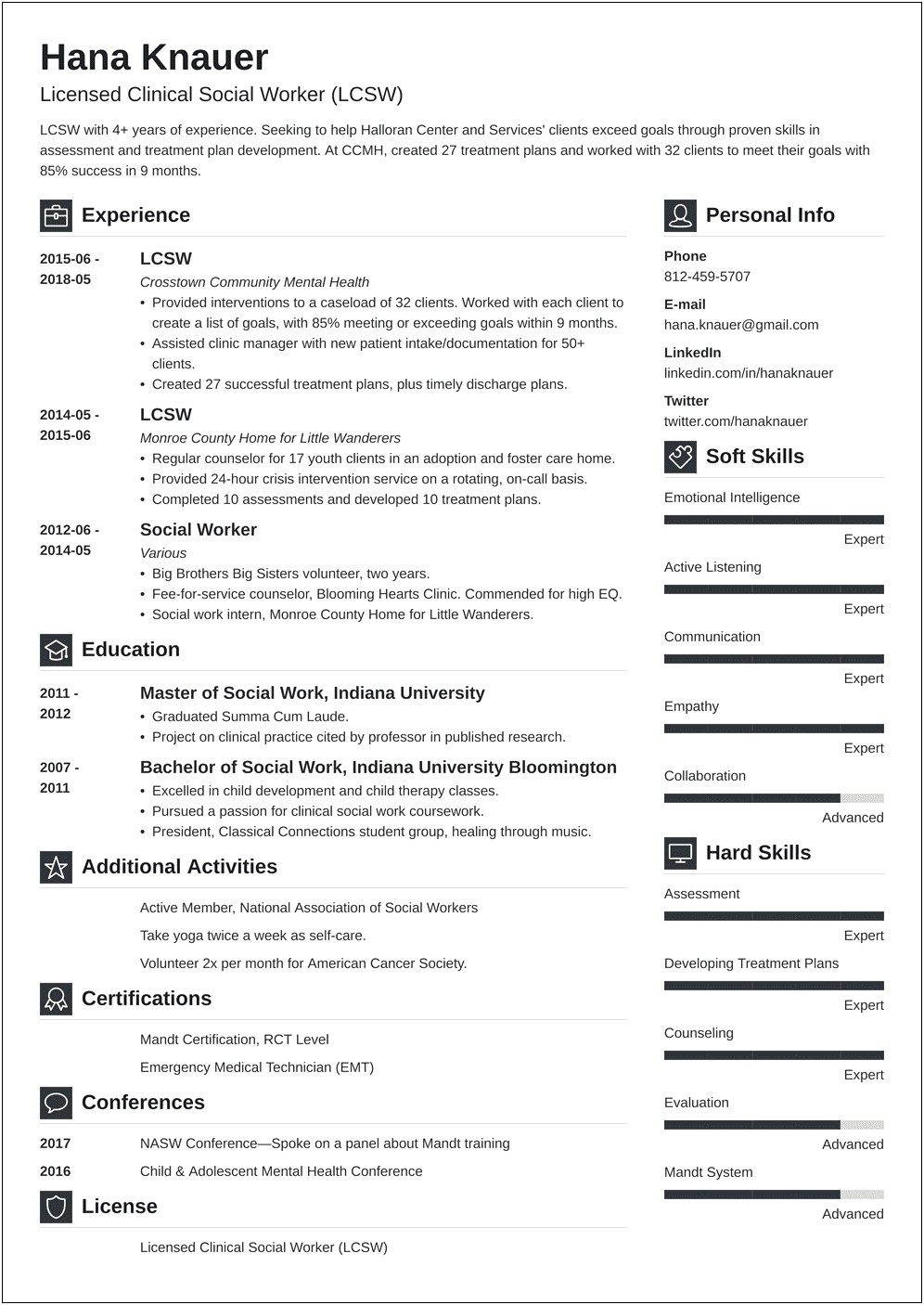 Adding Licenses To Resume Social Work