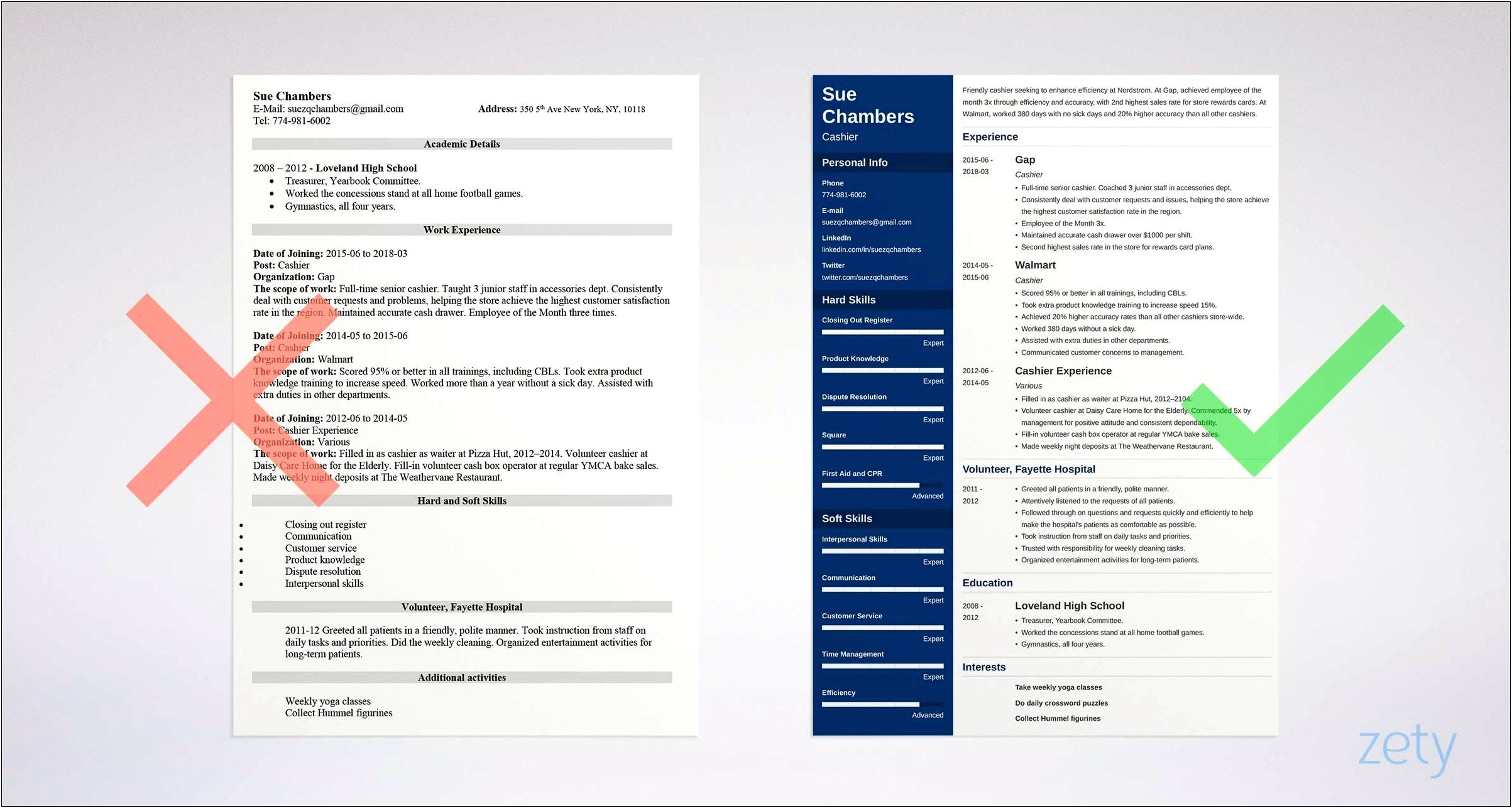 Additional Skills On Resume For Cashier