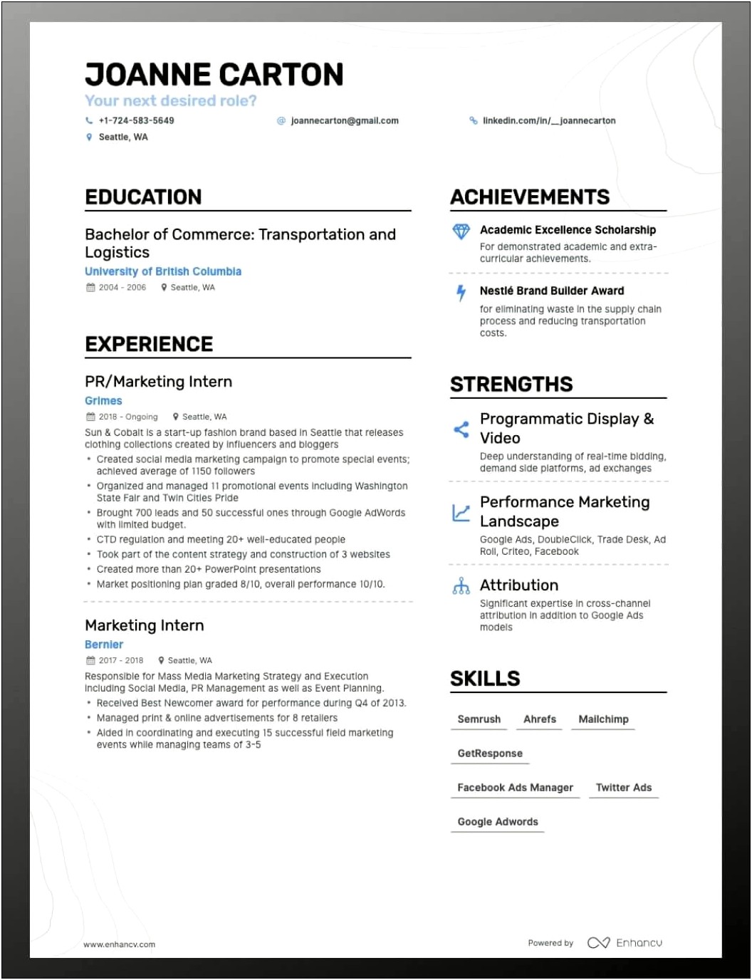 Additional Things To Put On Resume