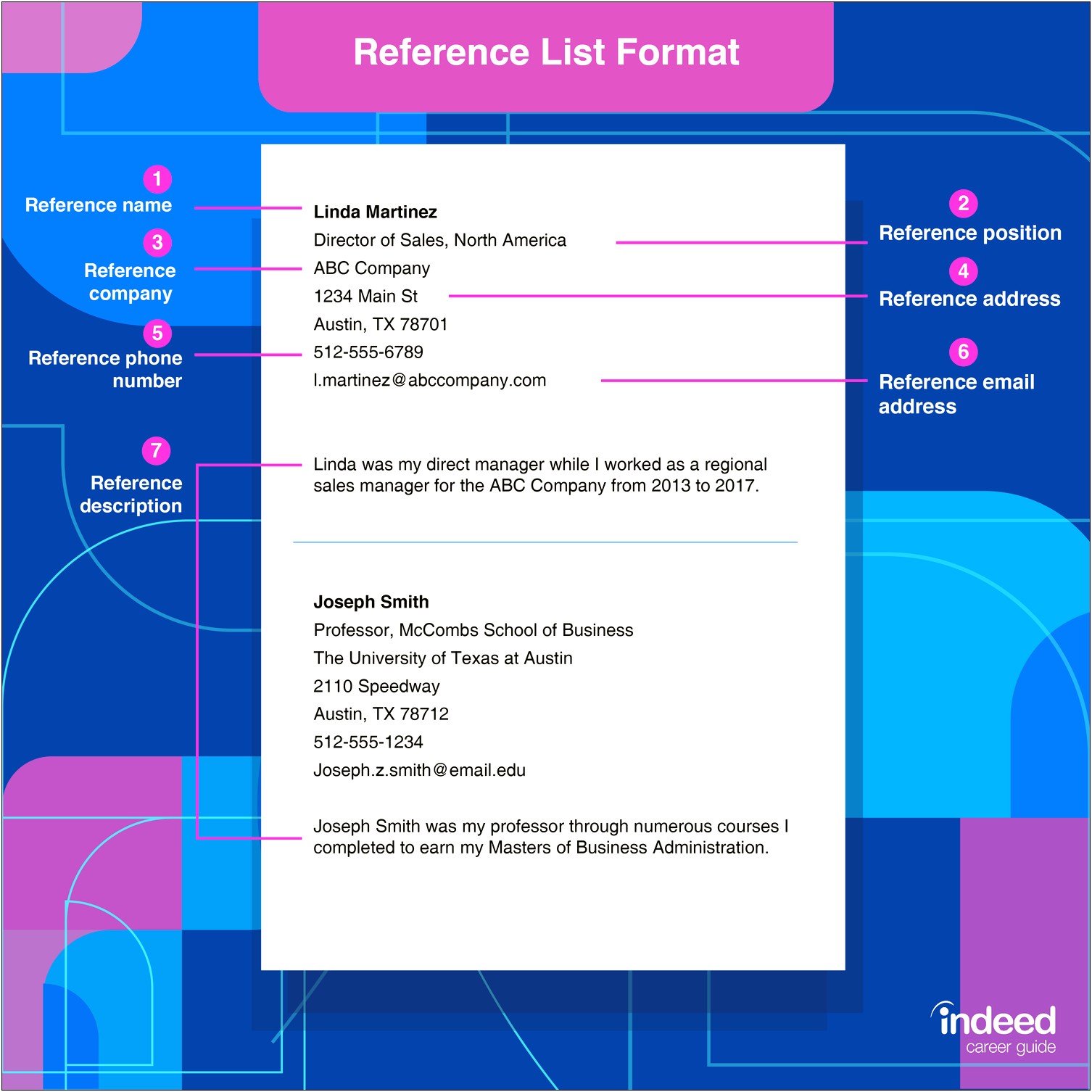 Addressing Resume Objective In First Or Third Person