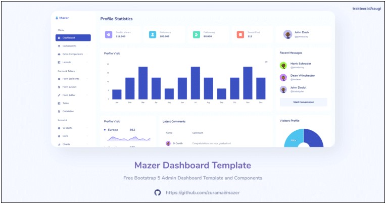 Admint Responsive Admin Dashboard Template Download