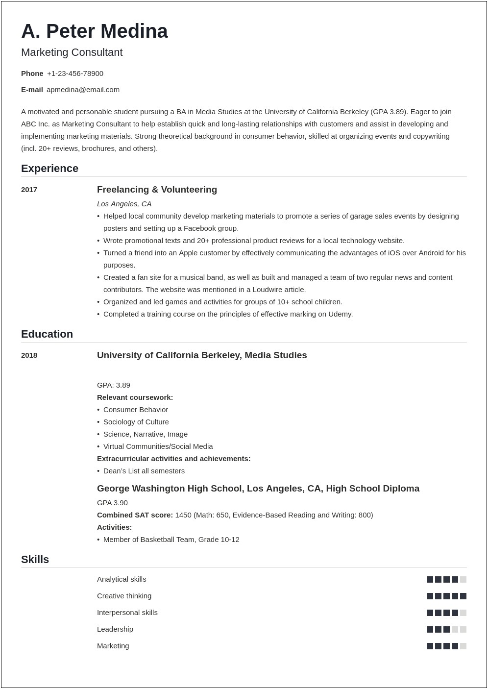 Advertising Recent Grad Objective Statement Resume