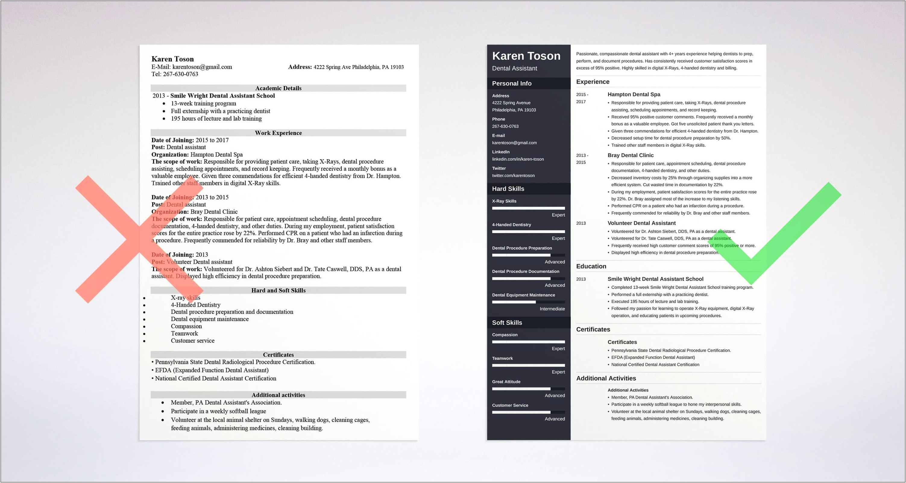 An Example Of A Dental Assistant Resume