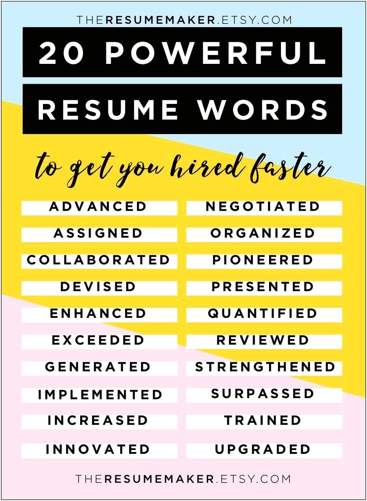 Another Word For Collaborate With On Resume