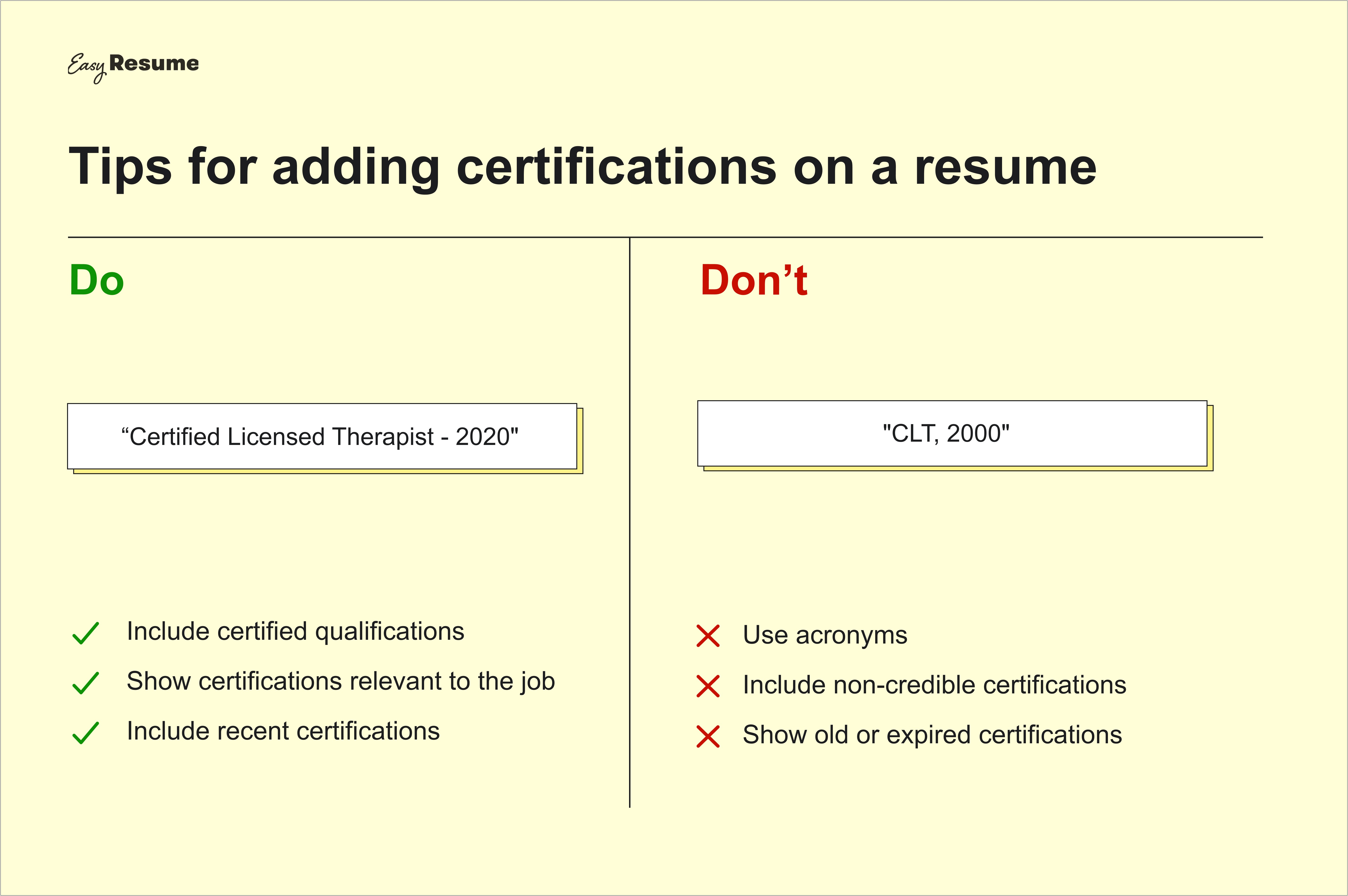 Another Word For Credentials In A Resume