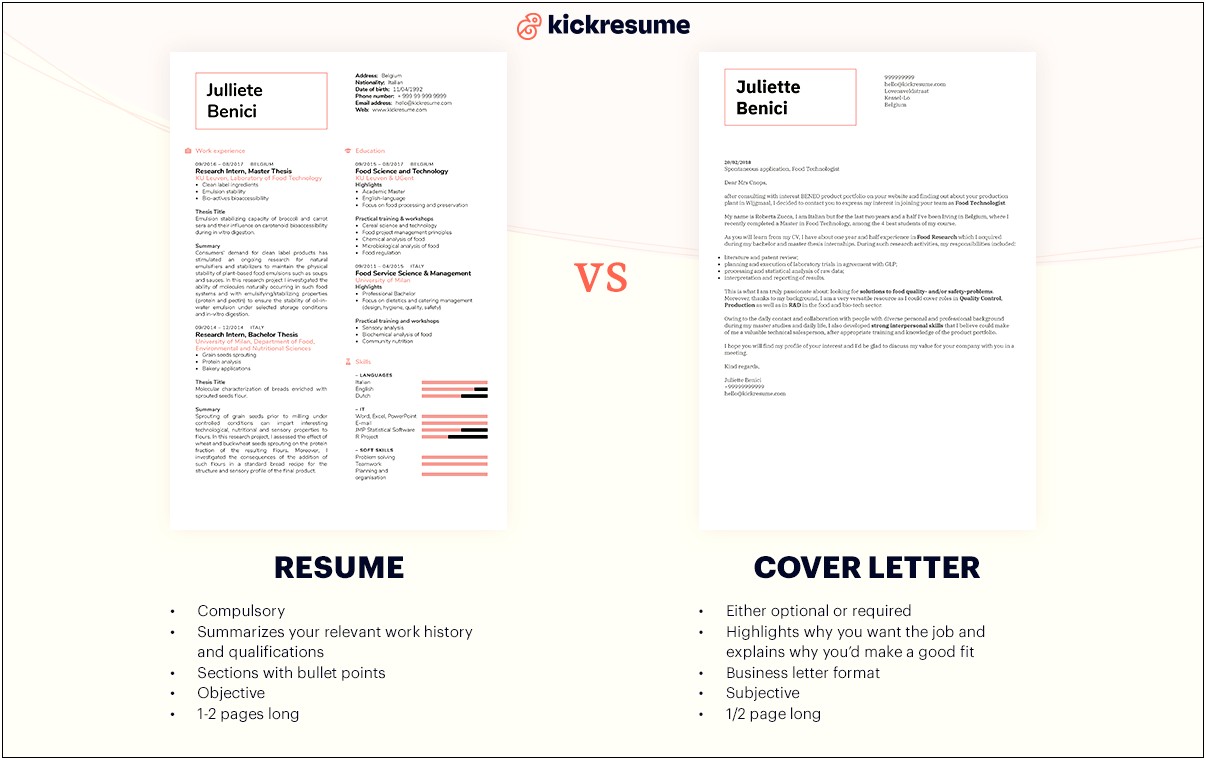 Apa Itu Resume Dan Cover Letter