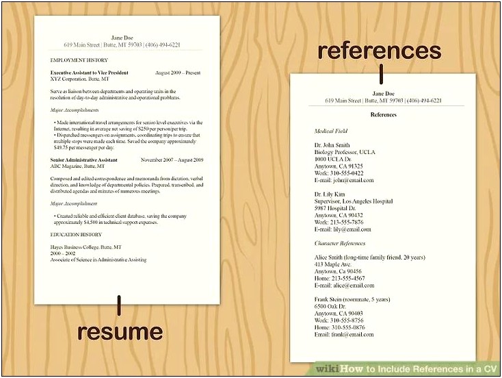 Are Your Supposed To Put References Ona Resume