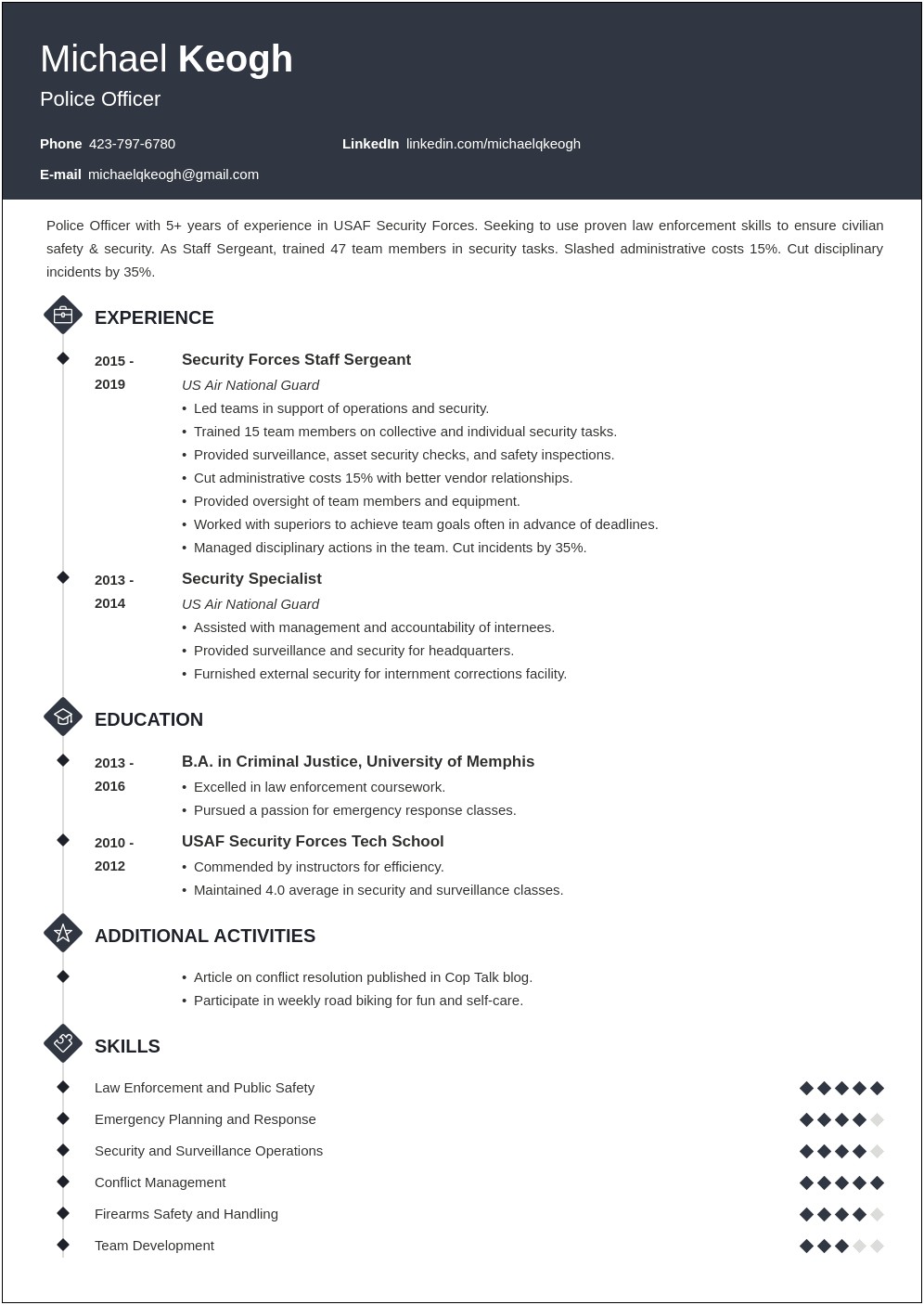 Army Artillery Resume Job Descriptions Federal Resume Template