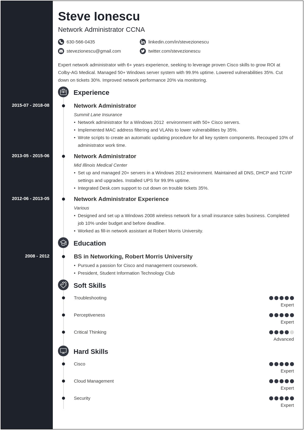 Assignment Of Computer Networking To Put On Resume