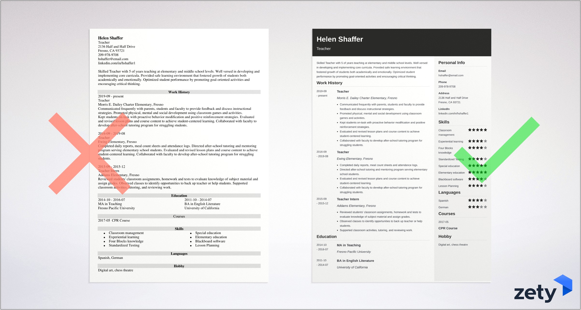 Attendance Management System Project In Resume