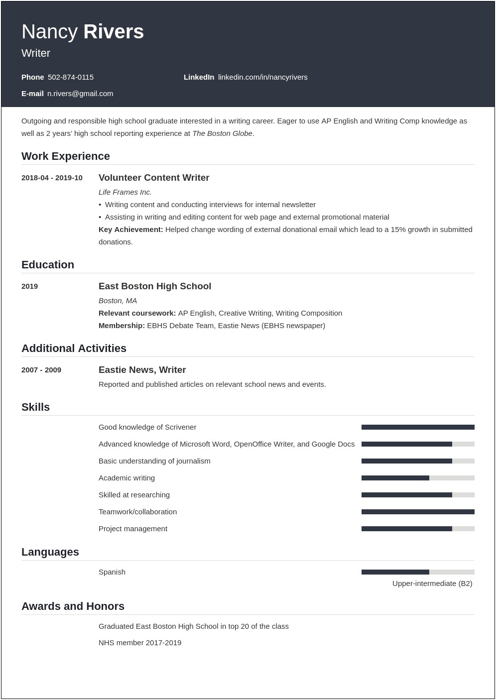 Basic Resume Template For Highschool Graduate