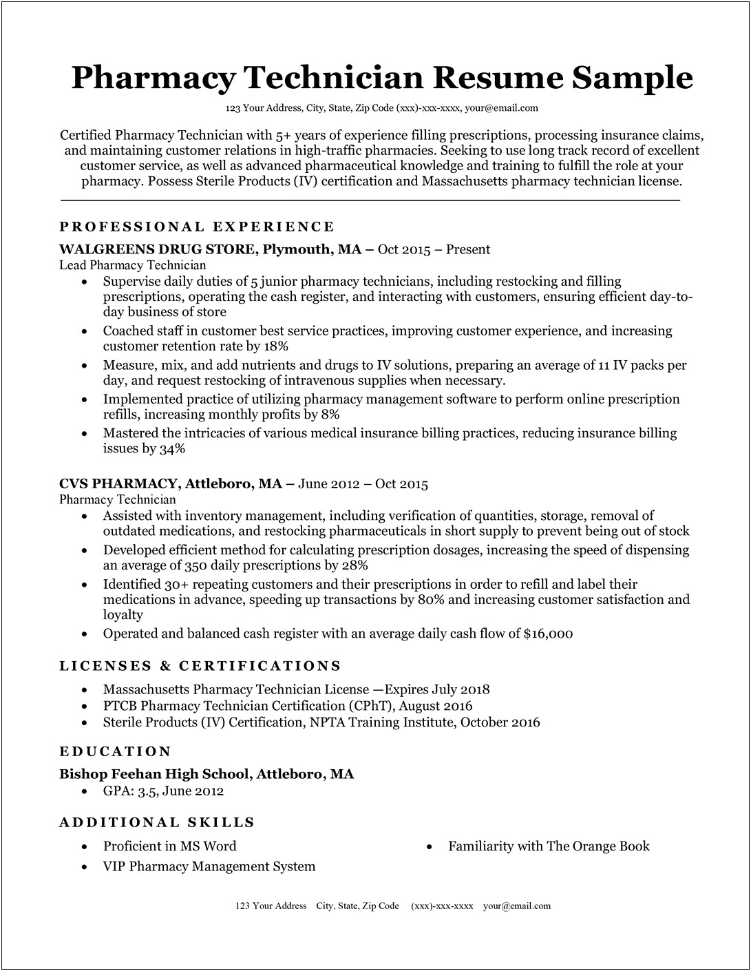 Basic Skills For Pharmacy In Resume