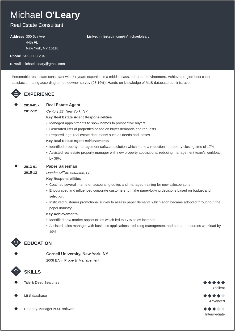 Beginner Resume For Real Estate Skills