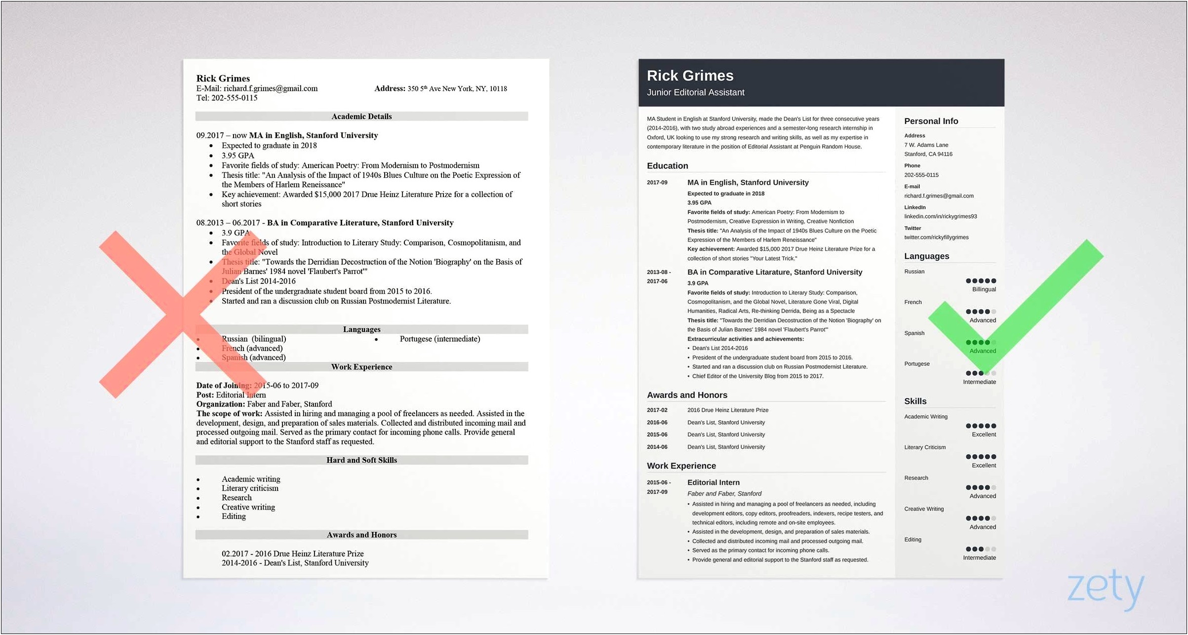 Beginner Resume Template No Work Experience