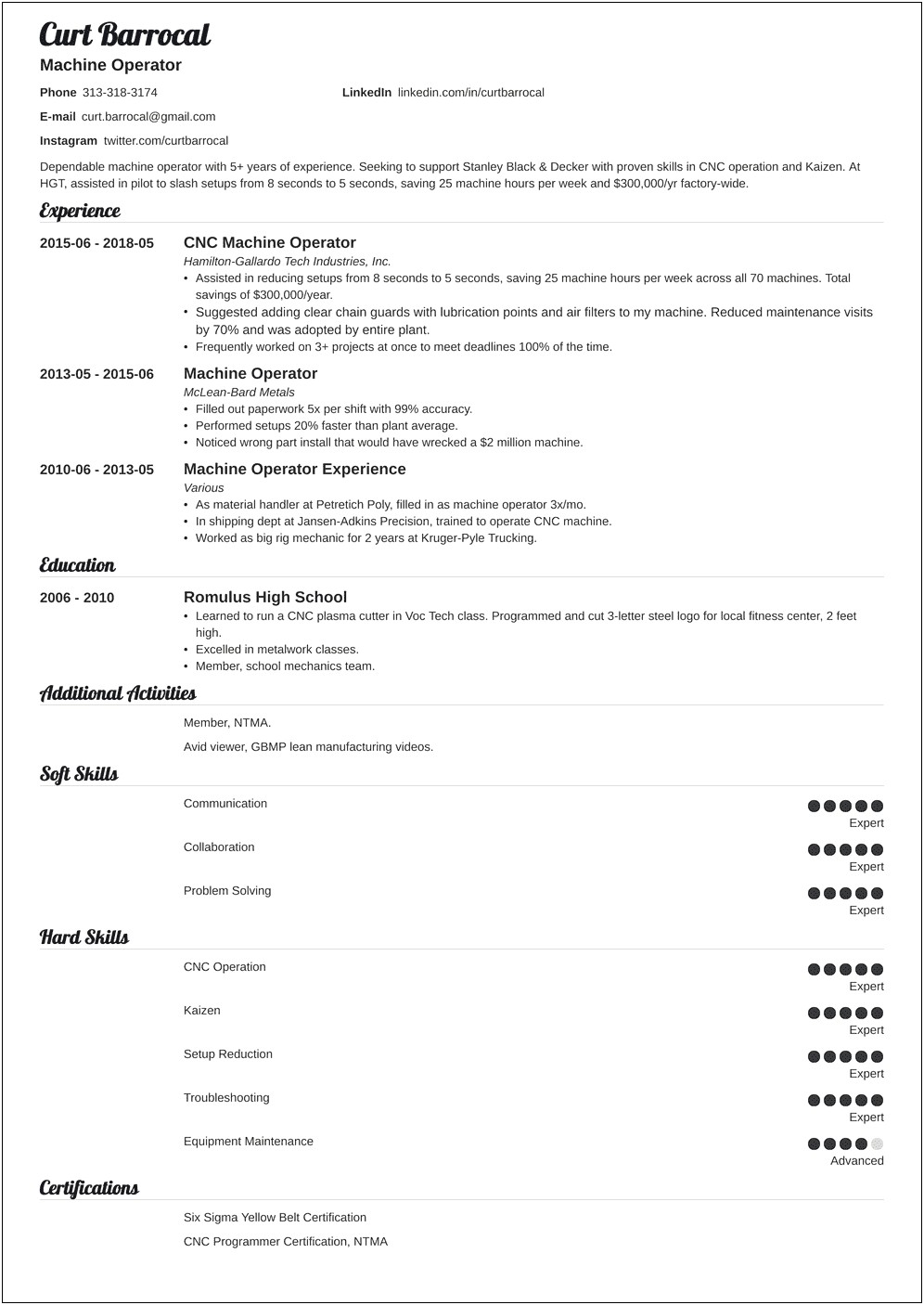 Bench Operator Job Duties For Resume