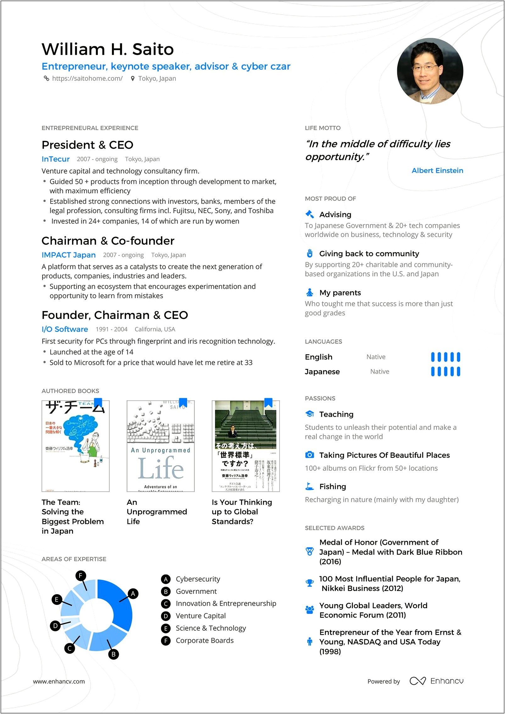 Best 1 Page Resume Templates Free