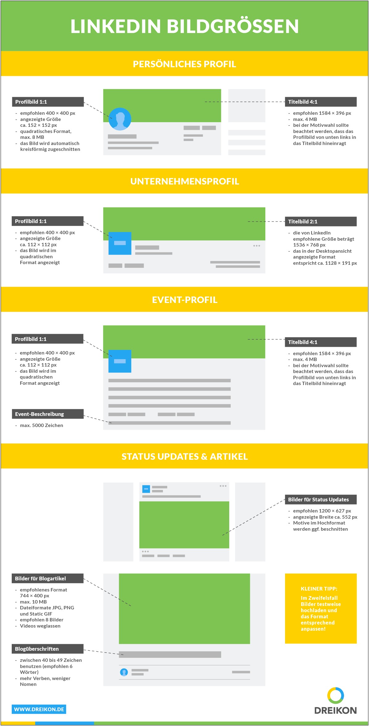 Best File Format For Linkedin Resume