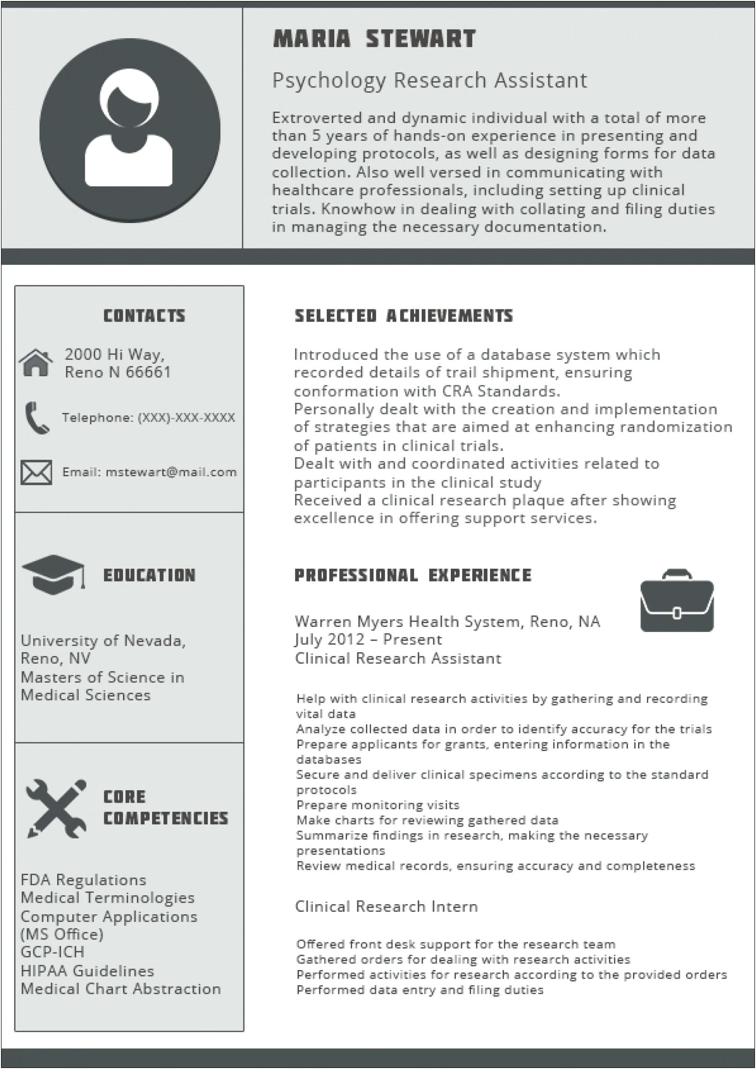 Best Format For A Resume 2016