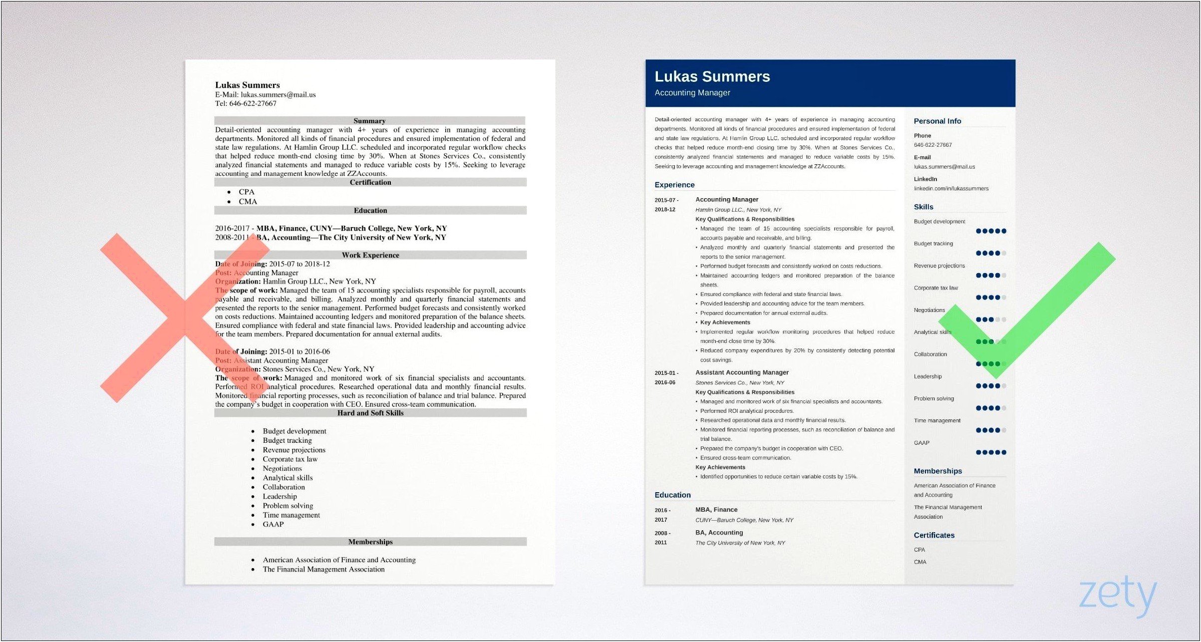 Best Free Finance Resume Templates 2018