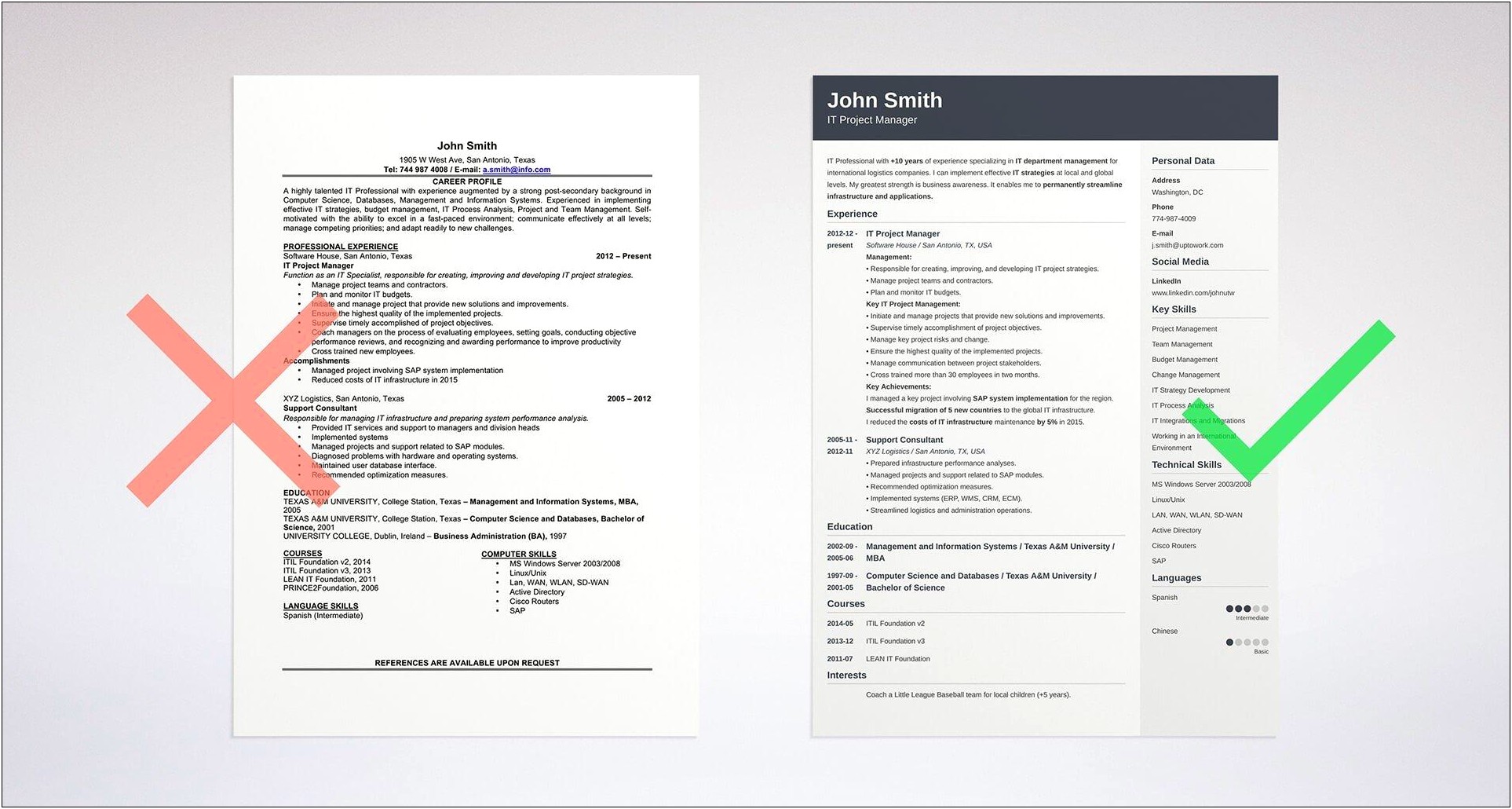 Best Free Program To Create A Resume