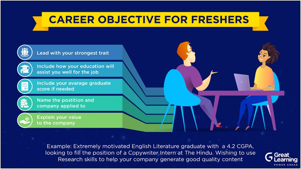 Best Objective Line For Resume For Freshers