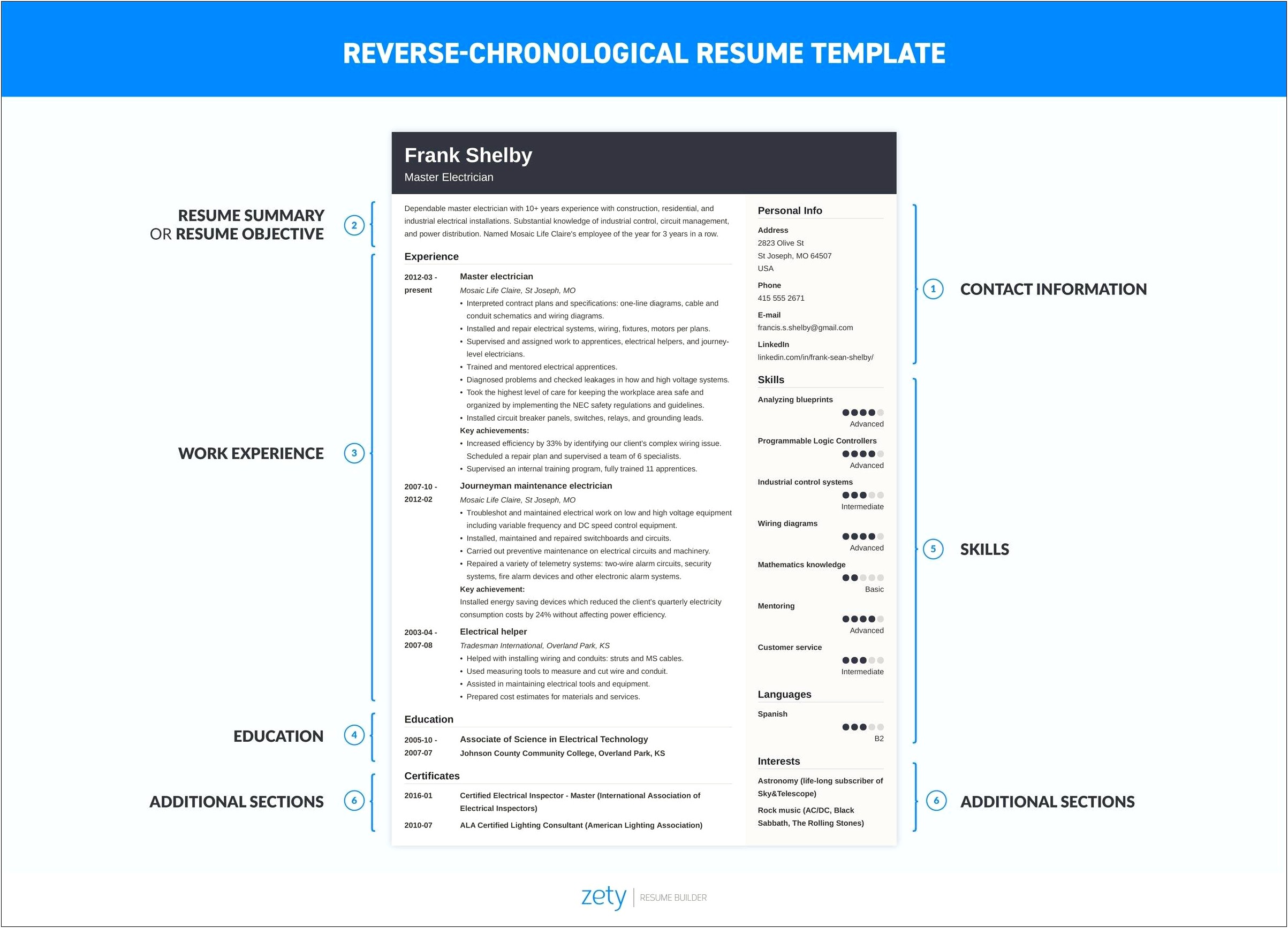 Best Resume For Varied Work History