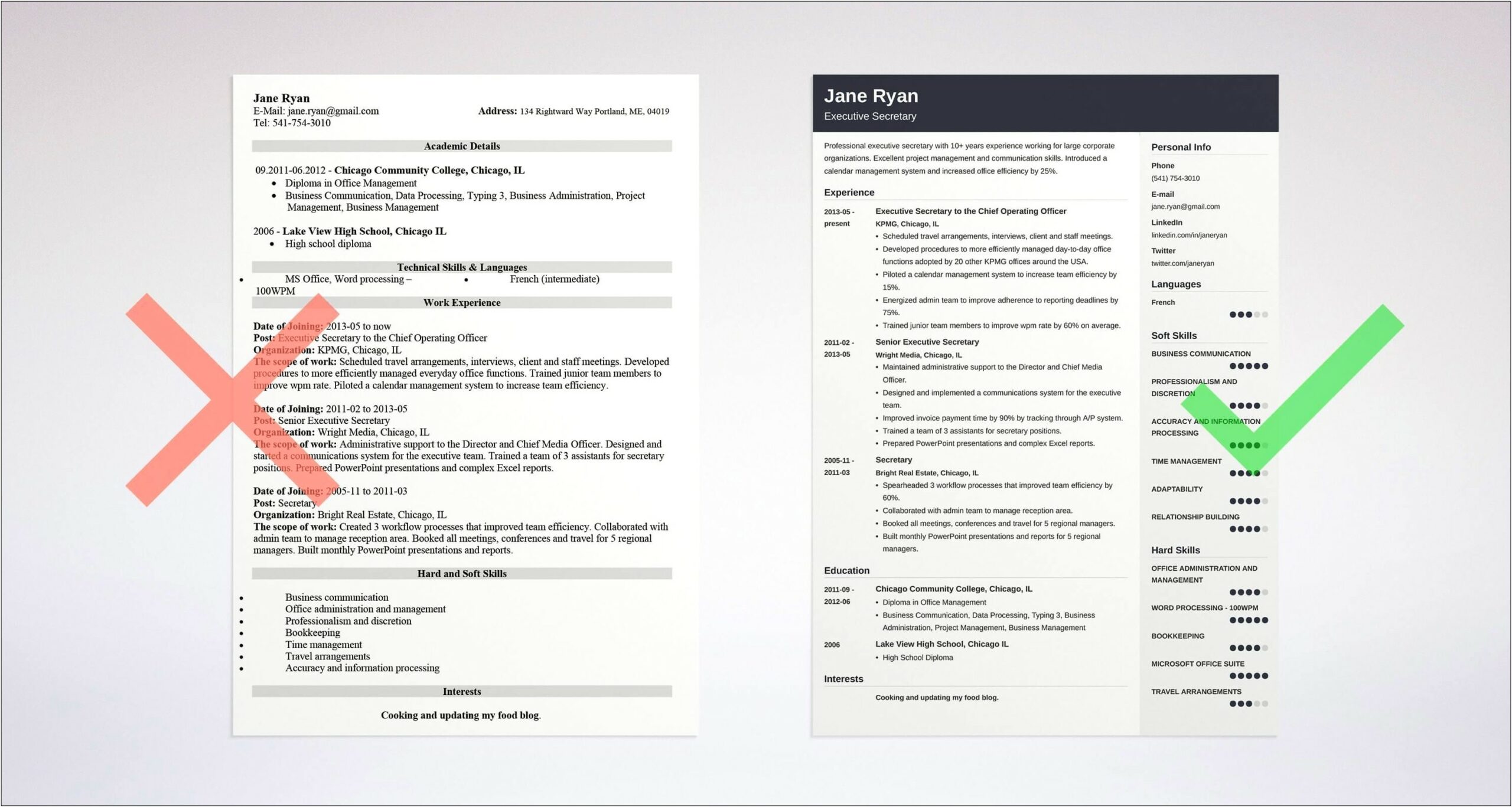 Best Resume Format For Banking Job